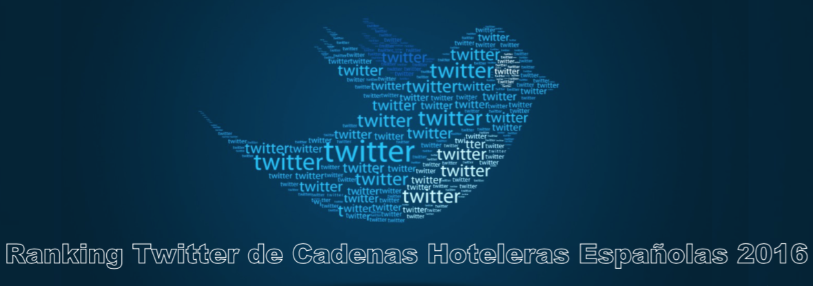 Top50 Hotels Brands 2016