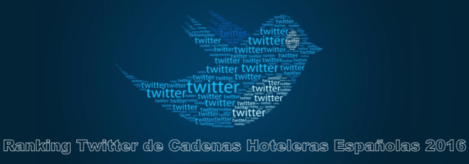 Top50 Hotels Brands 2016